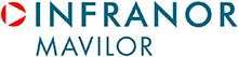Mavilor Motors